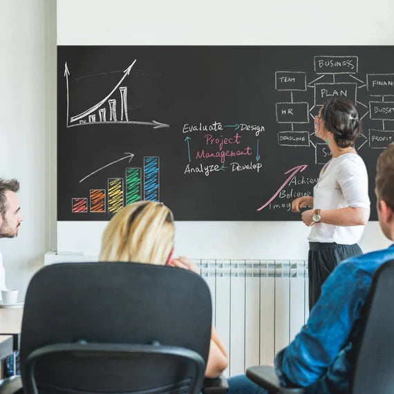 Blackboard Sticker: Waterproof Chalkboard Printed Wall Paper